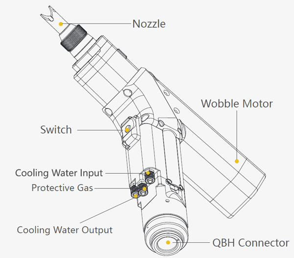 Laser welding head krrass