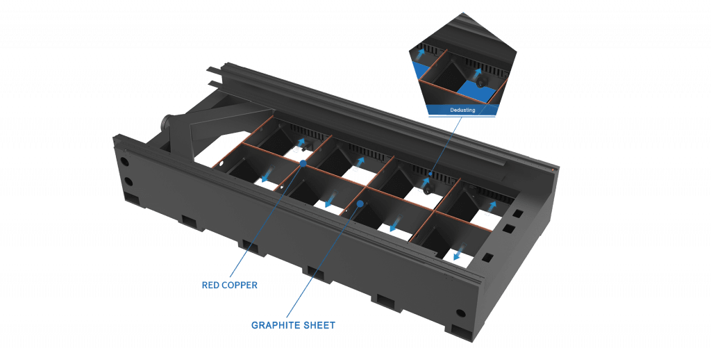 laser cutter bend